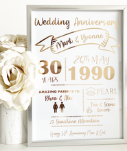 Load image into Gallery viewer, Wedding Anniversary / Year Print