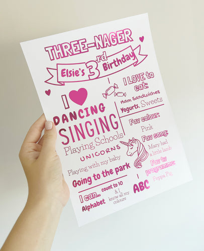 Three-nager 3rd Birthday Print