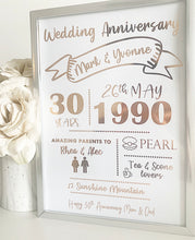 Load image into Gallery viewer, Wedding Anniversary / Year Print