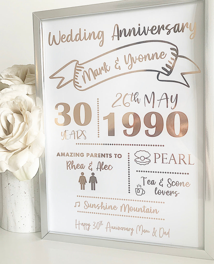 Wedding Anniversary / Year Print
